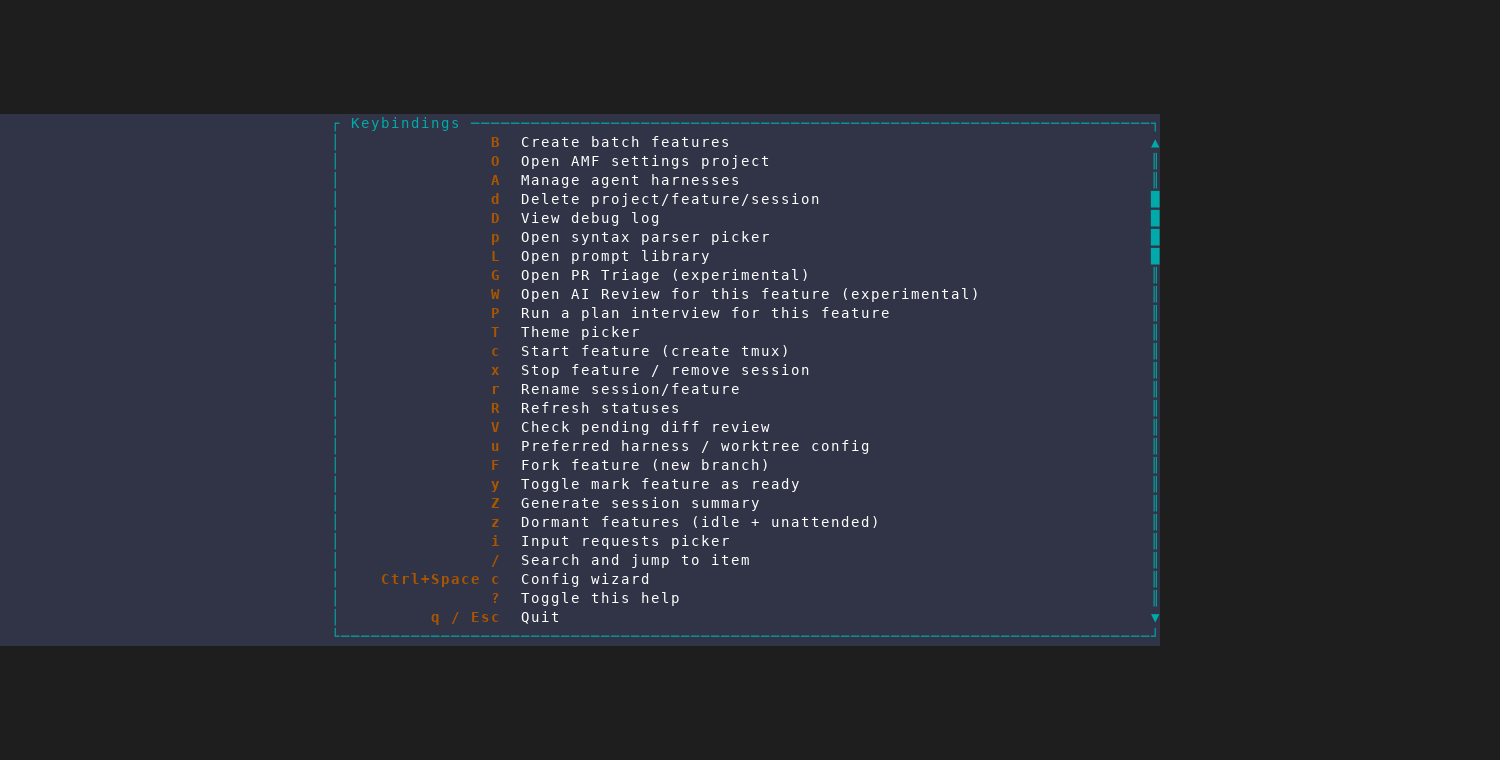 The full keybindings help overlay, listing dashboard actions and their keys