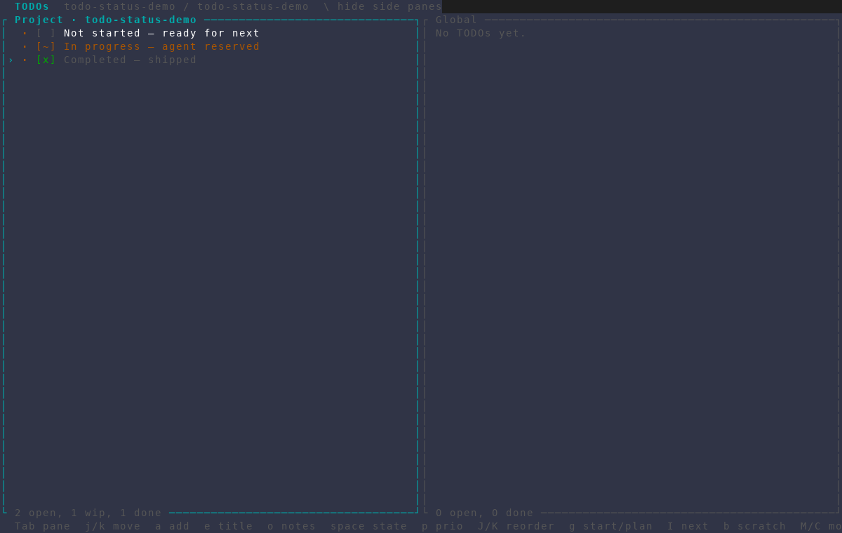 TODO list showing a not-started item, an in-progress item marked [~], and a completed item marked [x]
